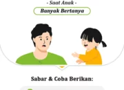10 Pertanyaan Untuk Orang Tua