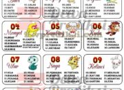 Tabir Terbuka:Rahasia Tersembunyi: Shio Dan Arti Mimpi 2022 Ternyata Ini Artinya Menurut Pakar