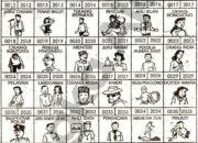 Buka Mata! Arti Mimpi Di Kejar Orang Gila : Pertanda Baik atau Buruk? Kuak Misterinya!