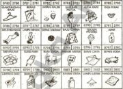 Wah, Arti Mimpi 2d Bergambar Temukan Makna Rahasianya Disini