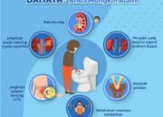 Kisah di Balik Arti Mimpi Kencing Darah Ternyata Ini Artinya Menurut Pakar