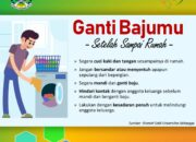 Penafsiran Unik: Arti Mimpi Ganti Baju Ternyata Ini Artinya Menurut Pakar