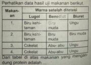 Misteri Terungkap: Arti Mimpi Diberi Beras Temukan Makna Rahasianya Disini