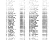 Simak! Arti Mimpi Dalam Al Quran : Pertanda Baik atau Buruk? Kuak Misterinya!