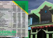 Kisah di Balik Arti Mimpi Masuk Pesantren Temukan Makna Rahasianya Disini