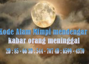 Buka Mata! Arti Mimpi Mendengar Kabar Orang Meninggal  yang Perlu Diketahui