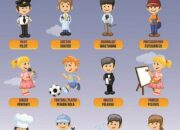 Misteri Terungkap: Arti Mimpi Tentang Pekerjaan : Ini Penjelasannya