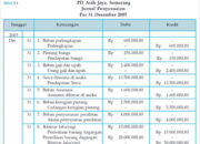 Arti Mimpi Diberi Buku Oleh Seseorang Ternyata Ini Artinya Menurut Pakar