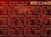 Kisah di Balik Arti Mimpi Tabel Shio Dan 2022 : Pertanda Baik atau Buruk? Kuak Misterinya!