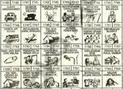 Simak! Arti Mimpi Bertemu Keluarga Yang Sudah Meninggal : Ini Penjelasannya