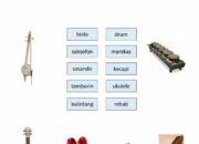 10 Nama Alat Musik dan Cara Memainkannya yang Perlu Kamu Tahu