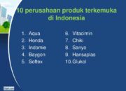 10 Perusahaan Terkemuka di Indonesia dan Produk Andalan Mereka di Bidang Barang!