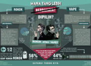 3 Hal yang Menarik dari Berita: Tips Menyajikan Informasi yang Memikat
