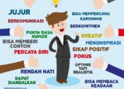 3 Hal yang Harus Dilakukan Manusia untuk Memiliki Jiwa Kepemimpinan: Menginspirasi dan Memimpin