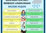 10 Jenis Penyakit Berbasis Lingkungan dan Cara Pencegahannya