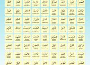 10 Asmaul Husna: Nama-nama Allah dan Artinya yang Penuh Makna dan Kedamaian!