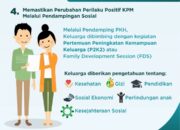 5 Langkah Cara Mengatasi Kemiskinan: Strategi Efektif untuk Pembangunan Sosial