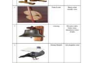 10 Nama Alat dan Gambar dari 4 Zaman: Fungsi dan Sejarahnya
