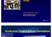 10 Macam Pengertian HAM dan Pentingnya dalam Hukum Internasional