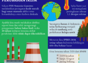 3 Hal yang Membuktikan Bumi Kita Bulat: Fakta Sains yang Tidak Terbantahkan