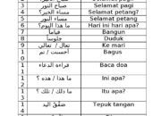 10 Macam Khabar dalam Bahasa Arab Beserta Contohnya