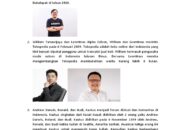10 Jenis Profil Wirausaha