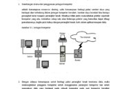 10 Jenis Komputer Terapan Jaringan Berdasarkan Koneksi: Memahami Teknologi Modern