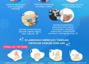 5 Langkah Cuci Tangan Instalasi Gizi: Praktik Terbaik untuk Ahli Gizi
