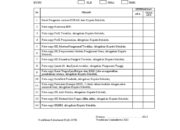 10 Dokumen Kepegawaian yang Wajib Dimiliki oleh Setiap Perusahaan