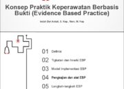5 Langkah Praktikkan EBP: Bukti Berbasis Praktik untuk Kesehatan