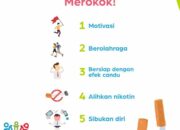 5 Tips Berhenti Merokok dengan Cara Efektif