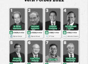10 Orang Sukses Indonesia yang Berasal dari Kalangan Bawah
