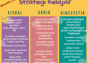 4 Tipe Cara Belajar Anak: Menyesuaikan Metode Pembelajaran untuk Setiap Tipe!