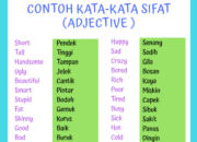 10 Kata Sifat dalam Bahasa Inggris yang Wajib Kamu Kuasai untuk Percakapan Sehari-hari!