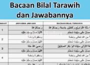 Pahala Jadi Bilal Tarawih: Setiap Suara yang Mengundang Keberkahan