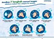 5 Langkah Cuci Tangan dengan Dettol: Cara Efektif Membasmi Kuman