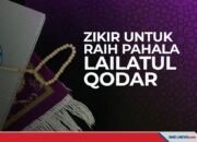 Pahala Membaca Tahlil: Zikir Penyempurna Iman