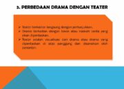 Perbedaan Pengalaman Drama dan Teater