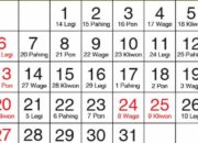 Karakter yang Lahir Tanggal 27 Januari 1999 Menurut Primbon Jawa: Analisis Kepribadian