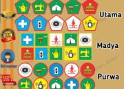 10 Macam Tanda dalam Kepanduan dan Kegunaannya