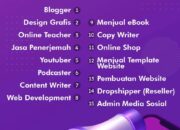 5 Tips Membangun Bisnis Digital untuk Pemula