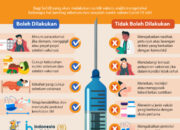 3 Hal yang Tidak Bisa Dilakukan di Dunia Ini: Hidup Selamanya Menyenangkan Semua Orang dan Mengulang Masa Lalu