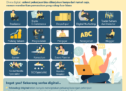 10 Jenis Bidang Jasa yang Menjanjikan di Era Digital