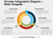 10 Jenis Diagram untuk Mempermudah Presentasi Data