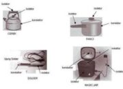 10 Nama Benda yang Bersifat Konduktor dan Isolator Panas