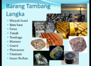 10 Jenis Barang Tambang dan Manfaatnya bagi Perekonomian Indonesia
