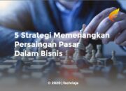 5 Langkah Menganalisis Persaingan Menurut Piercy: Kuasai Pasar dengan Strategi Ini!