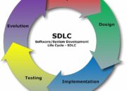 5 Langkah Metode SDLC: Panduan Mengembangkan Perangkat Lunak yang Efisien!