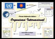 10 Organisasi Internasional Beserta Peran Indonesia di Dalamnya!