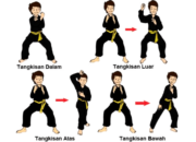 10 Gerakan Dasar Pencak Silat yang Harus Diketahui oleh Pemula